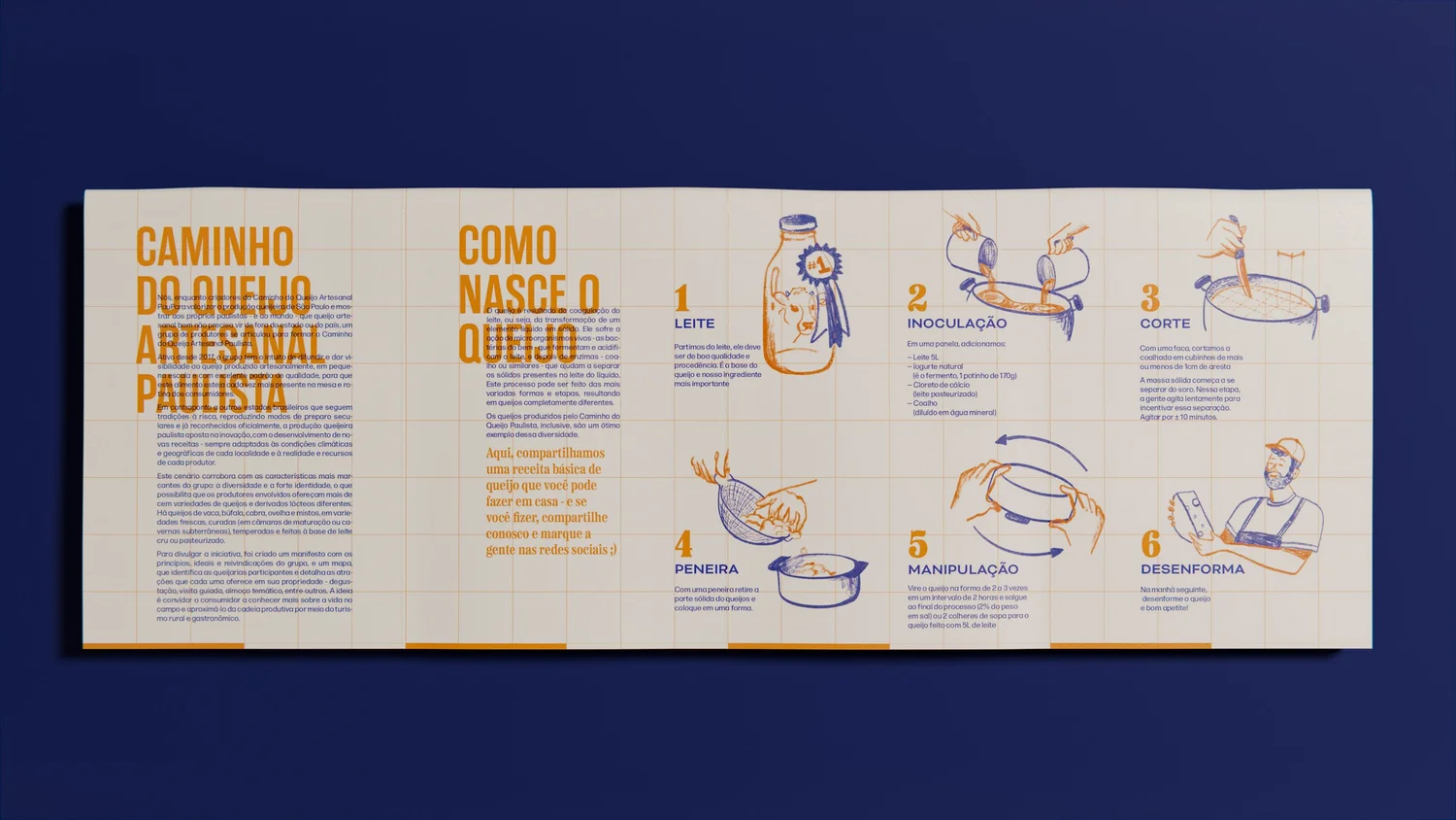 Mapa do Queijo Paulista — imagem 3